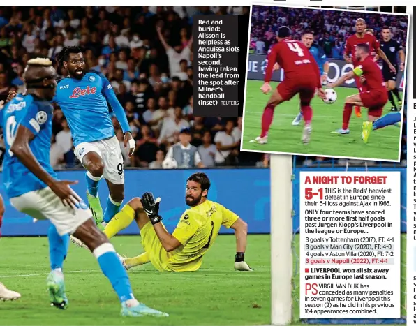  ?? REUTERS S ?? Red and buried: Alisson is helpless as Anguissa slots s
Napoli’s second, having taken the lead from the spot after Milner’s handball (inset)