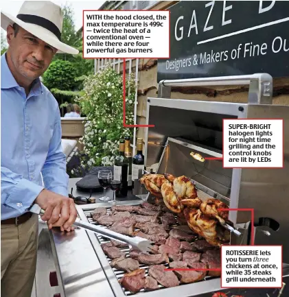  ??  ?? WITH the hood closed, the max temperatur­e is 499c — twice the heat of a convention­al oven — while there are four powerful gas burners SUPER-BRIGHT halogen lights for night time grilling and the control knobs are lit by LEDs ROTISSERIE lets you turn...