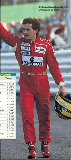  ??  ?? Senna saluda durante el GP de Suzuka de 1993.