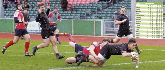  ?? Picture: STEVE LEWIS ?? RGC’s no 10 Jacob Botica scores a try in the 23-23 draw against Llanelli at Parc Eirias on Saturday