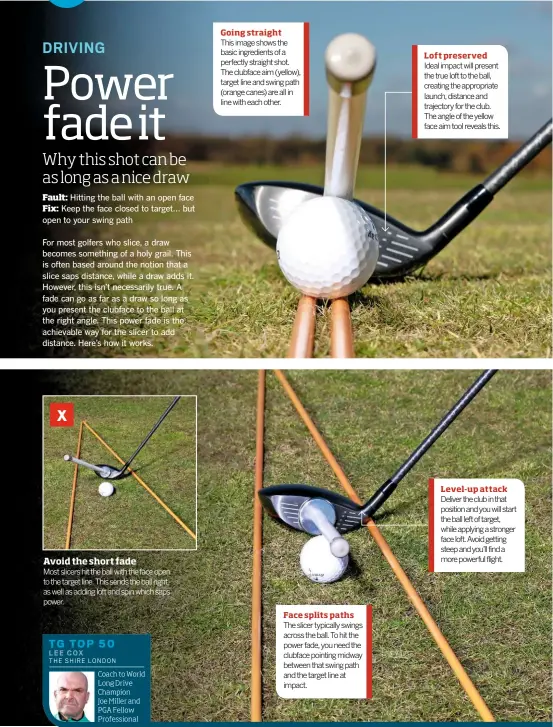  ??  ?? X Avoid the short fade Most slicers hit the ball with the face open to the target line. This sends the ball right, as well as adding loft and spin which saps power. TG TOP 50 LEE COX THE SHIRE LONDON Coach to World Long Drive Champion Joe Miller and...