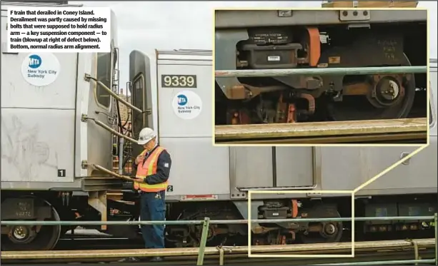  ?? ?? F train that derailed in Coney Island. Derailment was partly caused by missing bolts that were supposed to hold radius arm — a key suspension component — to train (blowup at right of defect below). Bottom, normal radius arm alignment.