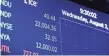  ?? RICHARD DREW, AP ?? A board above the floor of the New York Stock Exchange shows the Dow Jones industrial average as it moves above the 22,000 mark at the opening bell Wednesday.