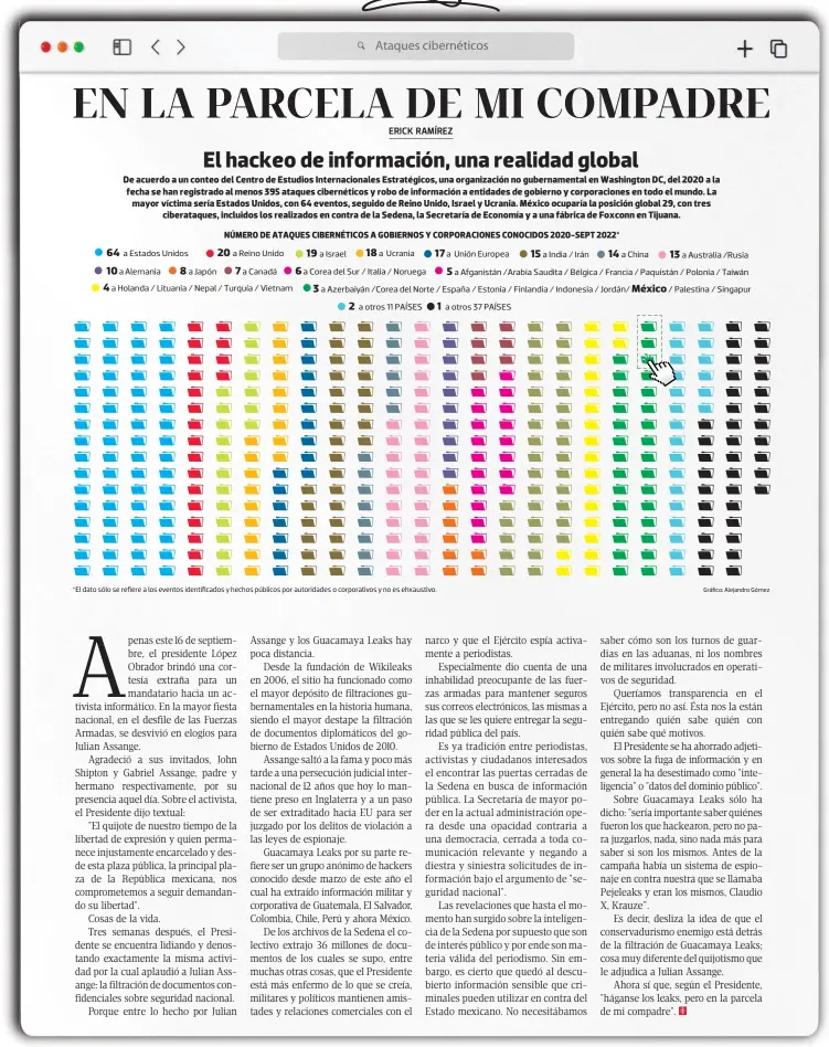  ?? ?? a Estados Unidos
a Japón
a Israel
a Ucrania
a Corea del Sur / Italia / Noruega
a Unión Europea
a India / Irán
a China
a Australia /Rusia