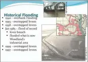  ?? COURTESY ?? Woodland has a long history of flooding.