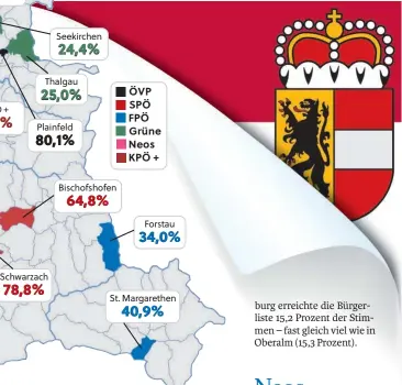  ?? ?? erreichte die Bürgerlist­e 15,2 Prozent der Stimmen – fast gleich viel wie in Oberalm (15,3 Prozent).