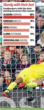  ??  ?? Saving grace: Alisson turns Pascal Gross’s header round his post at Anfield, on his way to a third consecutiv­e clean sheet