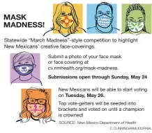  ??  ?? State officials hoping to slow the spread of COVID-19 launched an online contest Friday for the best homemade face mask as Gov. Michelle Lujan Grisham reiterated the importance of wearing face coverings in public spaces.