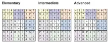  ??  ?? PREVIOUS SOLUTIONS