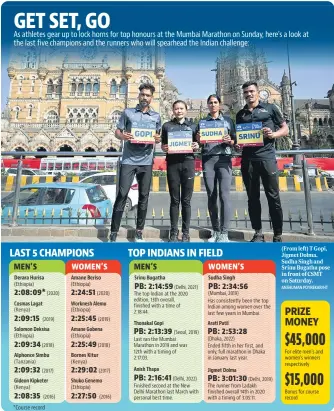  ?? ANSHUMAN POYREKAR/HT ?? (From left) T Gopi, Jigmet Dolma, Sudha Singh and Srinu Bugatha pose in front of CSMT on Saturday.