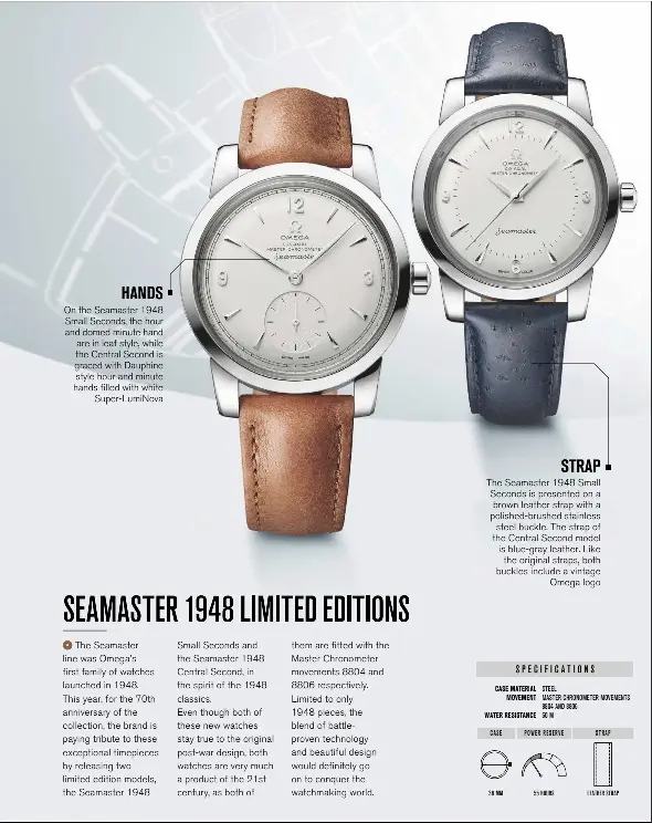 Seamaster 1948 limited editions top
