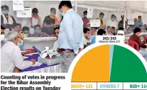  ??  ?? Counting of votes in progress for the Bihar Assembly Election results on Tuesday