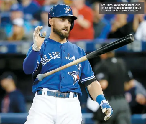  ??  ?? Les Blues Jays connaissen­t leur lot de difficulté­s au bâton depuis le début de la saison.