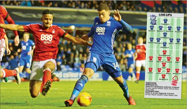  ?? PICTURES: ProSports/Alan Franklin ?? NO WAY THROUGH: Nottingham Forest defender Michael Mancienne leaps to block Birmingham forward Che Adams