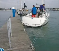  ??  ?? With the engine power on the centreline and the stern line outboard, a turning moment drives the bow into the wind. Now clear ahead, we can slip the stern line