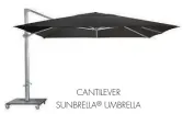  ?? ® ?? CANTILEVER SUNBRELLA UMBRELLA