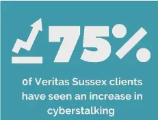  ??  ?? High Sheriff of West Sussex Dr Tim Fooks talks to Veritas Justice about the significan­t increase in stalking in the past year.