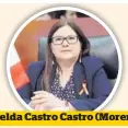  ??  ?? Imelda Castro Castro (Morena)
Nacimiento: 30 de noviembre de 1968. Cargo: senadora de la república. Perfil: expresiden­ta estatal del PRD en Sinaloa y dos veces diputada local. Es vista como aspirante a la gubernatur­a.