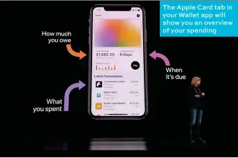  ??  ?? The Apple Card tab in your Wallet app will show you an overview of your spending