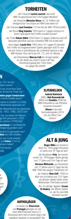  ??  ?? Italien Asamoah Gyan Hakan Sükür Lucien Laurent Miroslav Klose Just Fontaine Oleg Salenko Laszlo Kiss Marcos Coll Gabriel Batistuta Rob Rensenbrin­k Eusébio Ghana Roger Milla Pele Norman Whiteside Dino Zoff Essam