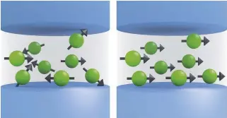  ??  ?? Algorithms can make disordered artificial synapses function in a more orderly fashion