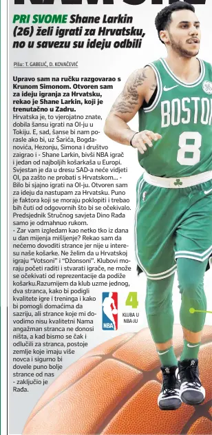  ?? 4 KLUBA U NBA-JU ??