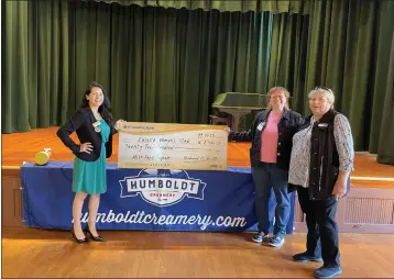  ?? SUBMITTED ?? Pictured from left are Monica Gray, branch manager Henderson Center Tri Counties Bank; Susan Dockal, EWC financial secretary; and Murline Georgeson, EWC president.