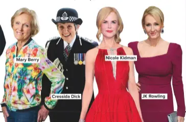  ??  ?? mary Berry cressida dick nicole Kidman JK rowling