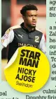  ??  ?? STAR MAN NICKY AJOSE Swindo
n