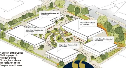  ?? ?? A sketch of the Goods Station project in Holliday Street, Birmingham, shows the footprint of the five proposed towers