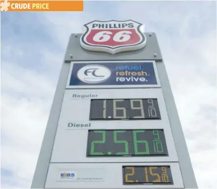  ?? — Reuters ?? Gasoline prices are displayed at a Phillips 66 station in Moscow Mills, Missouri.