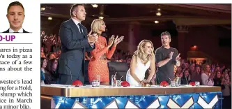  ??  ?? Buzzing: ITV, broadcaste­r of Britain’s Got Talent, topped the index after an upgrade