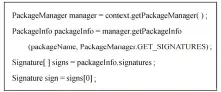  ??  ?? 图 2签名获取方法Fig. 2 A method to get signature