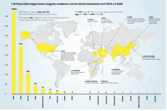  ?? AMNESTY INTERNATIO­NAL ??