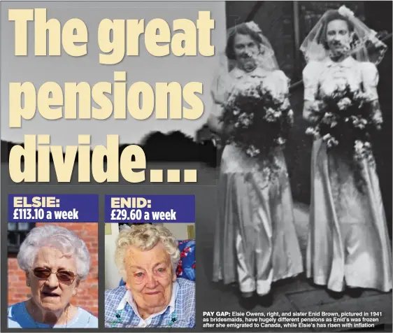  ??  ?? PAY GAP: Elsie Owens, right, and sister Enid Brown, pictured in 1941 as bridesmaid­s, have hugely different pensions as Enid’s was frozen after she emigrated to Canada, while Elsie’s has risen with inflation