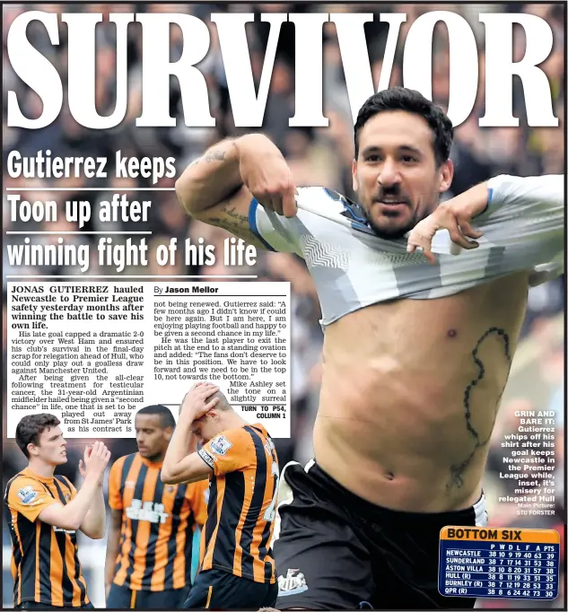  ??  ?? GRIN AND BARE IT: Gutierrez whips off his shirt after his
goal keeps Newcastle in
the Premier League while,
inset, it’s misery for relegated Hull