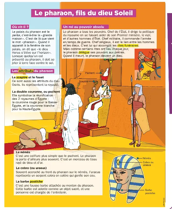 Le Pharaon Fils Du Dieu Soleil Pressreader
