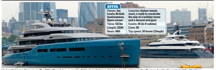  ??  ?? My boat’s bigger than yours: The £113million Aviva, owned by Tottenham Hotspur chief Joe Lewis, reigns on the Thames despite the arrival of the Elandess