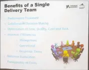  ??  ?? BENEFITS of the Single Delivery Team.