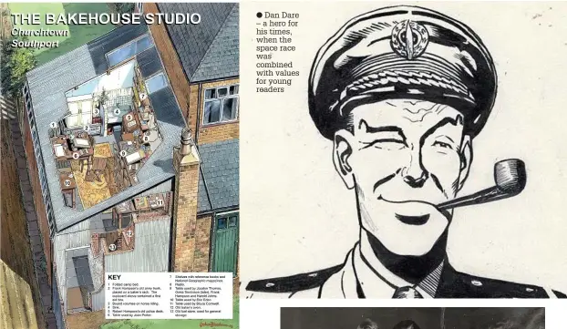  ??  ?? ● Above, a cutout diagram of the Churchtown office and studio
● Dan Dare – a hero for his times, when the space race was combined with values for young readers