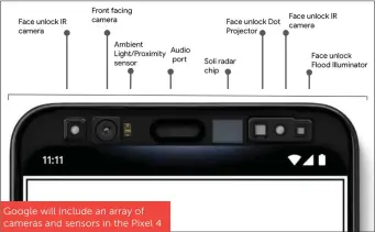  ??  ?? Google will include an array of cameras and sensors in the Pixel 4