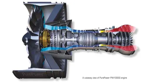  ??  ?? A cutaway view of PurePower PW1000G engine