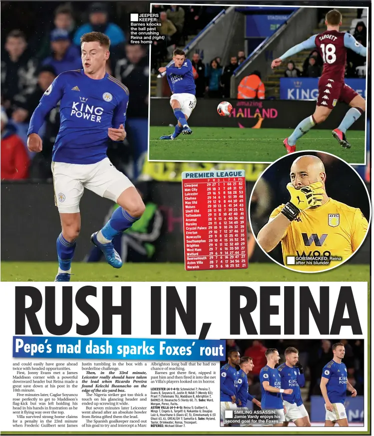  ??  ?? ■
JEEPERS KEEPER: Barnes knocks the ball past the onrushing Reina and (right) fires home
■
SMILING ASSASSIN: Jamie Vardy enjoys his second goal for the Foxes
■
GOBSMACKED: Reina after his blunder