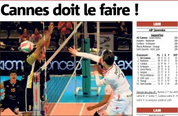  ?? Journée journée ?? Les Cannois ont les cartes en main pour retrouver l’élite du volley français, un an après leur relégation. (Photo Patrice Lapoirie )