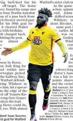  ??  ?? Welcome to England: Isaac Success celebrates his first goal for Watford