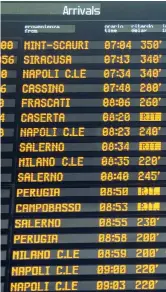  ?? (foto Portelli / Imagoecono­mica) ?? Il tabellone L’indicazion­e in tempo reale, ieri, dei ritardi dei treni in arrivo alla stazione ferroviari­a di Roma Termini. La Capitale è stata lo snodo dei disagi nei trasporti su binario