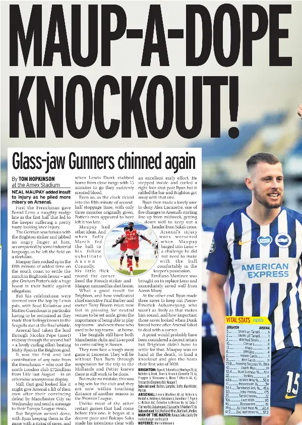MAUPADOPE KNOCKOUT! Glassjaw Gunners chinned again PressReader