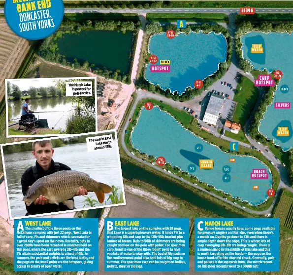 Bank 2024 end fishery