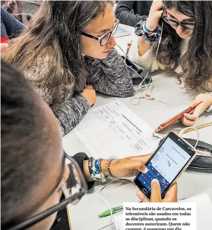  ??  ?? Na Secundária de Carcavelos, os telemóveis são usados em todas as disciplina­s, quando os docentes autorizam. Quem não cumpre, é suspenso um dia