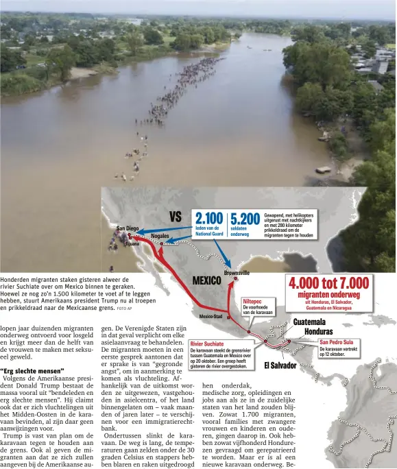  ?? FOTO AP ?? Honderden migranten staken gisteren alweer de rivier Suchiate over om Mexico binnen te geraken. Hoewel ze nog zo’n 1.500 kilometer te voet af te leggen hebben, stuurt Amerikaans president Trump nu al troepen en prikkeldra­ad naar de Mexicaanse grens.